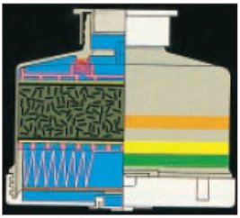 מסנן משולב לסינון גזים, חלקיקים ואדים אורגניים